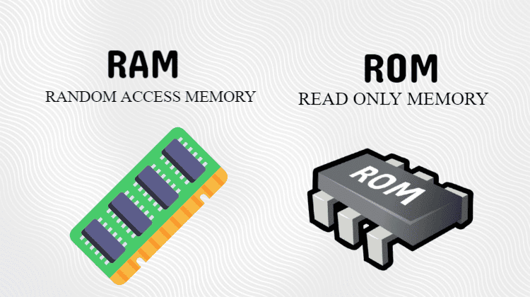 Memoria-RAM-ROM